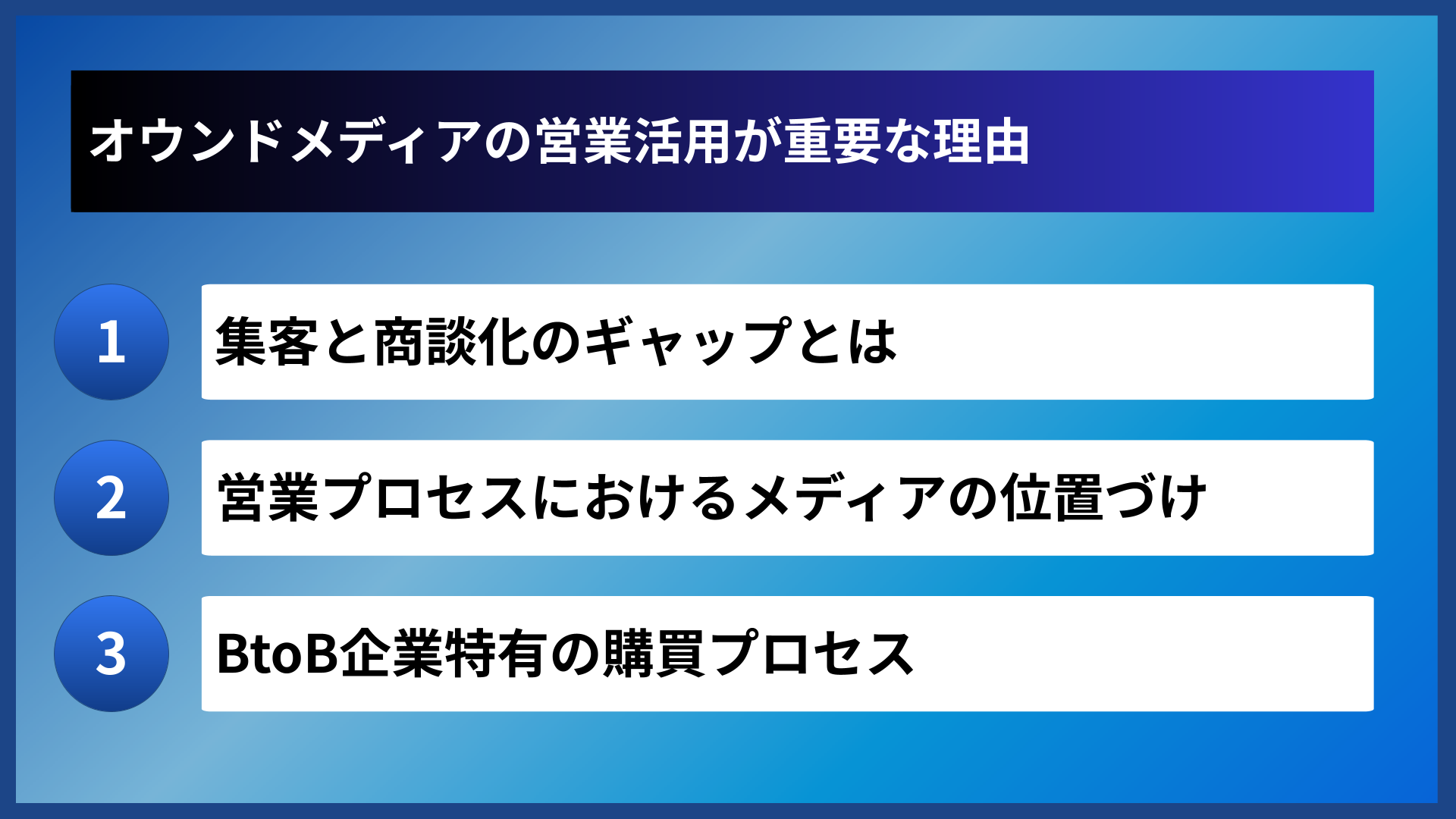 オウンドメディアの営業活用が重要な理由