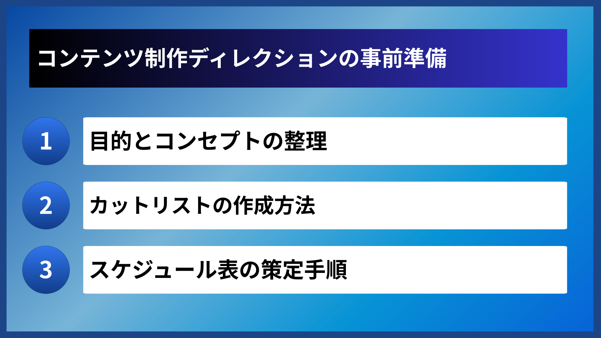 コンテンツ制作ディレクションの事前準備