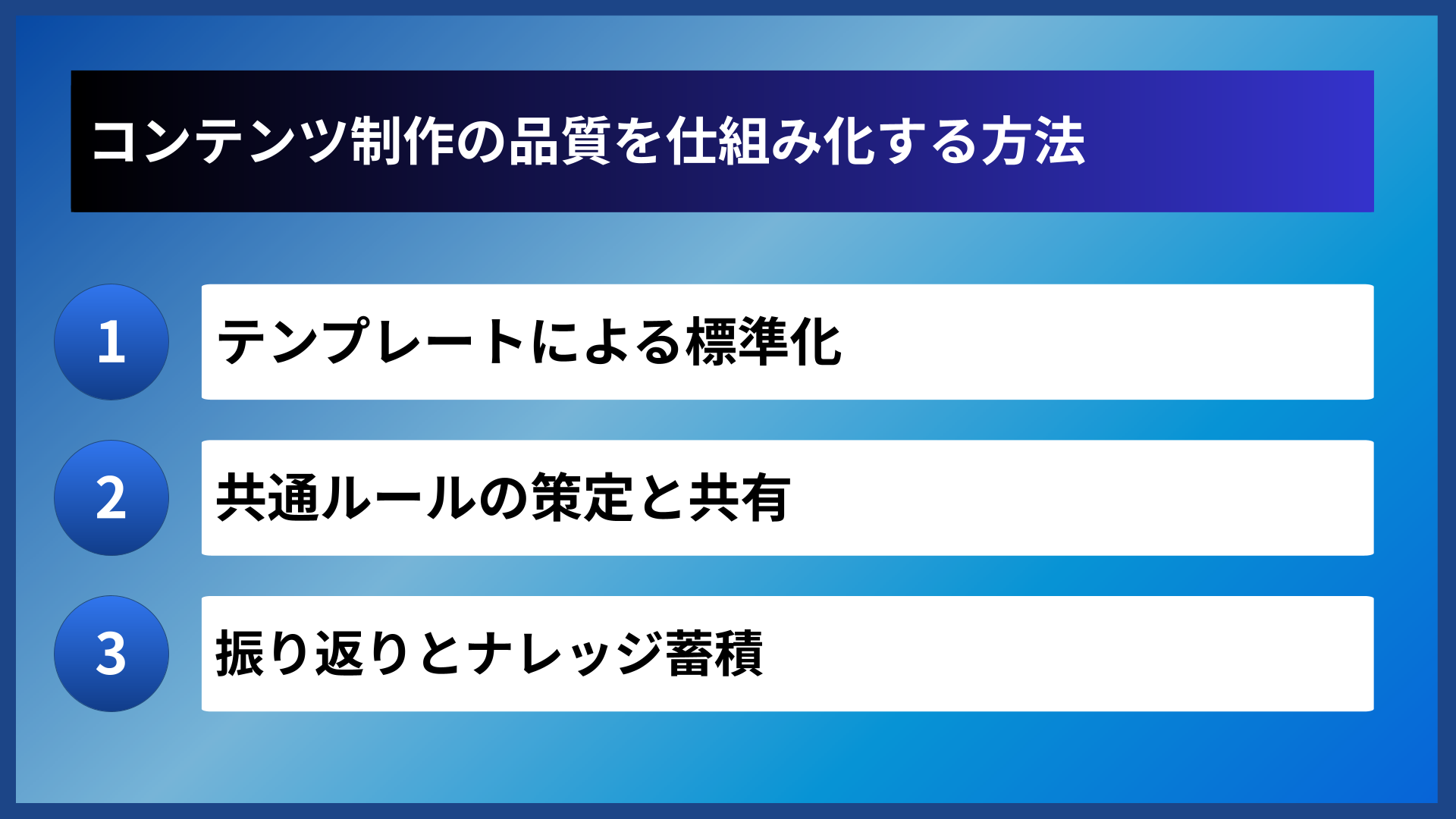 コンテンツ制作の品質を仕組み化する方法