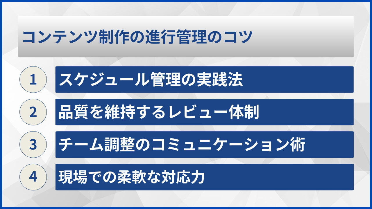 コンテンツ制作の進行管理のコツ