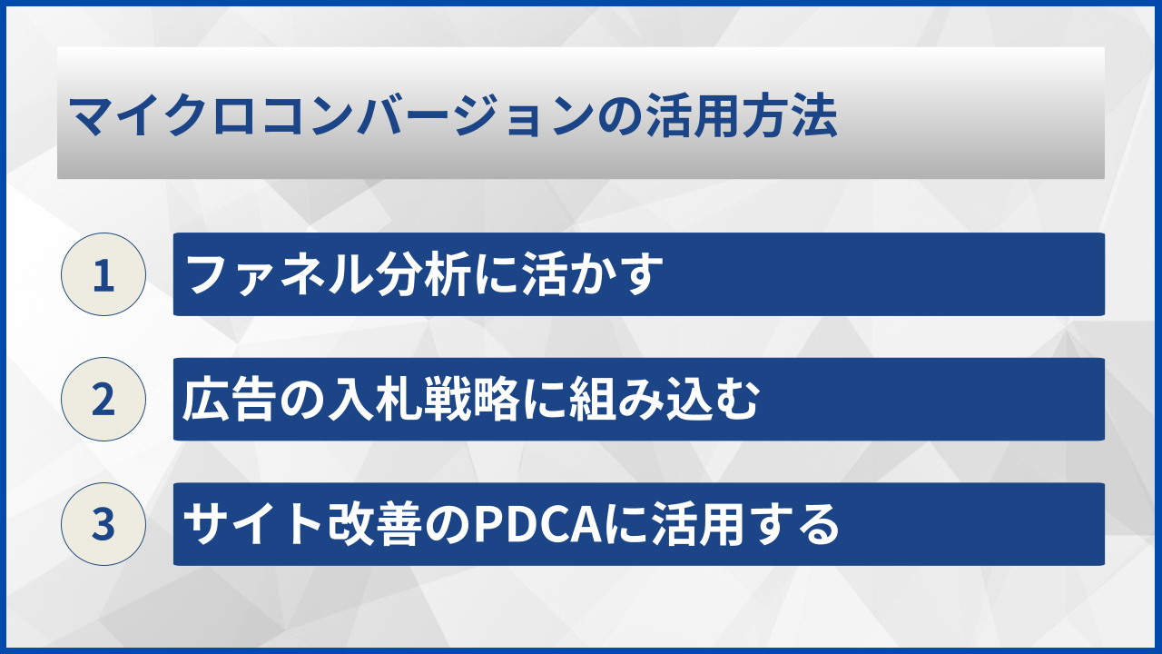 マイクロコンバージョンの活用方法