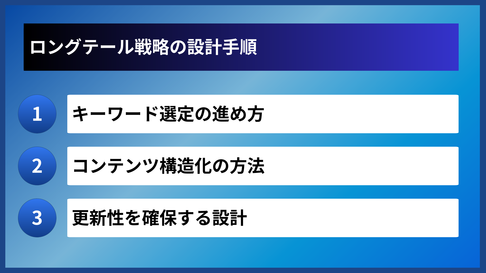 ロングテール戦略の設計手順