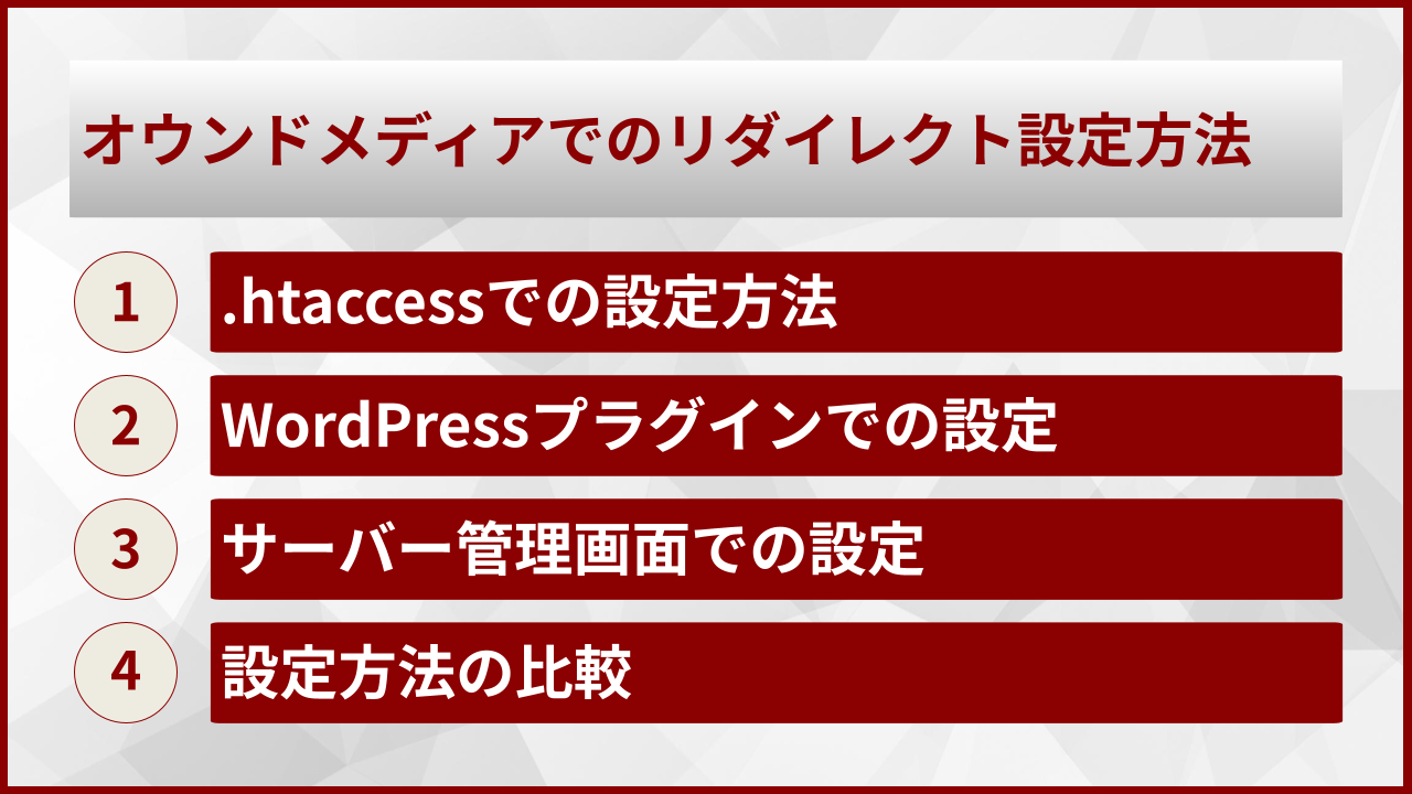 オウンドメディアでのリダイレクト設定方法