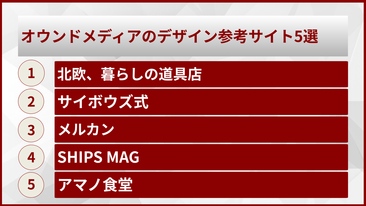 オウンドメディアのデザイン参考サイト5選