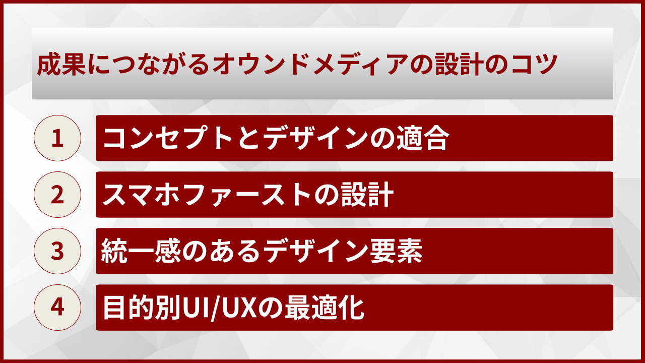 成果につながるオウンドメディアの設計のコツ