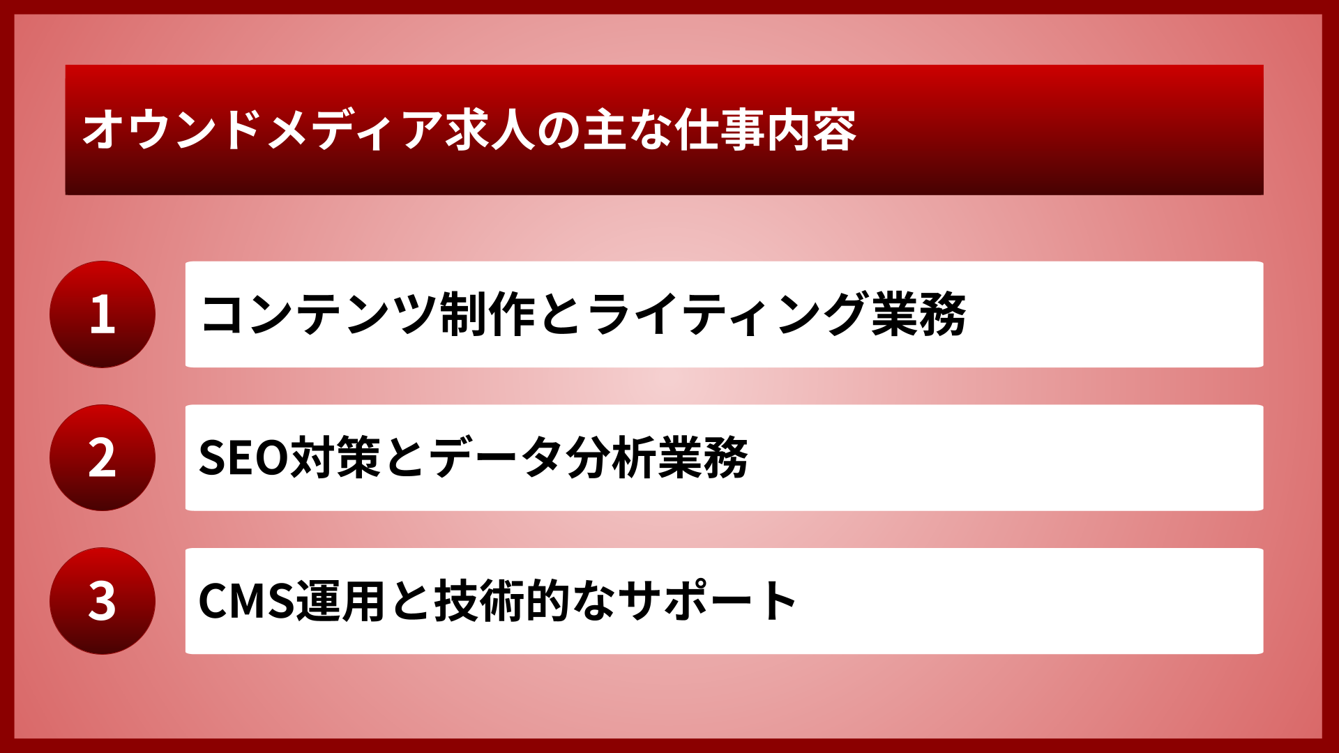 オウンドメディア求人の主な仕事内容