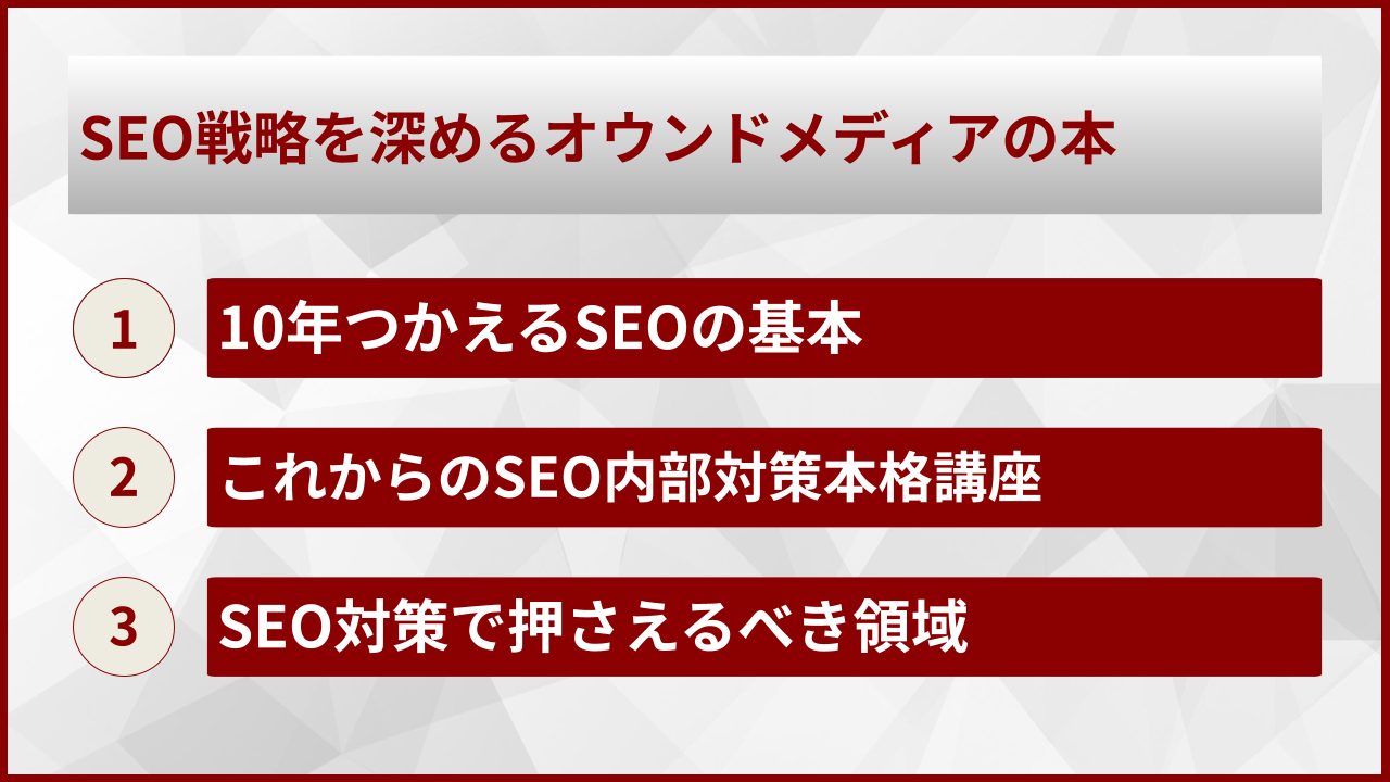 SEO戦略を深めるオウンドメディアの本