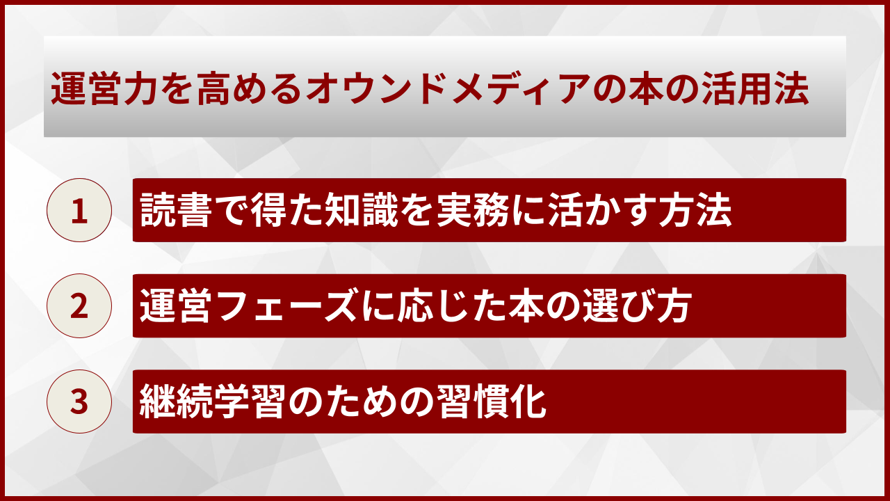 運営力を高めるオウンドメディアの本の活用法