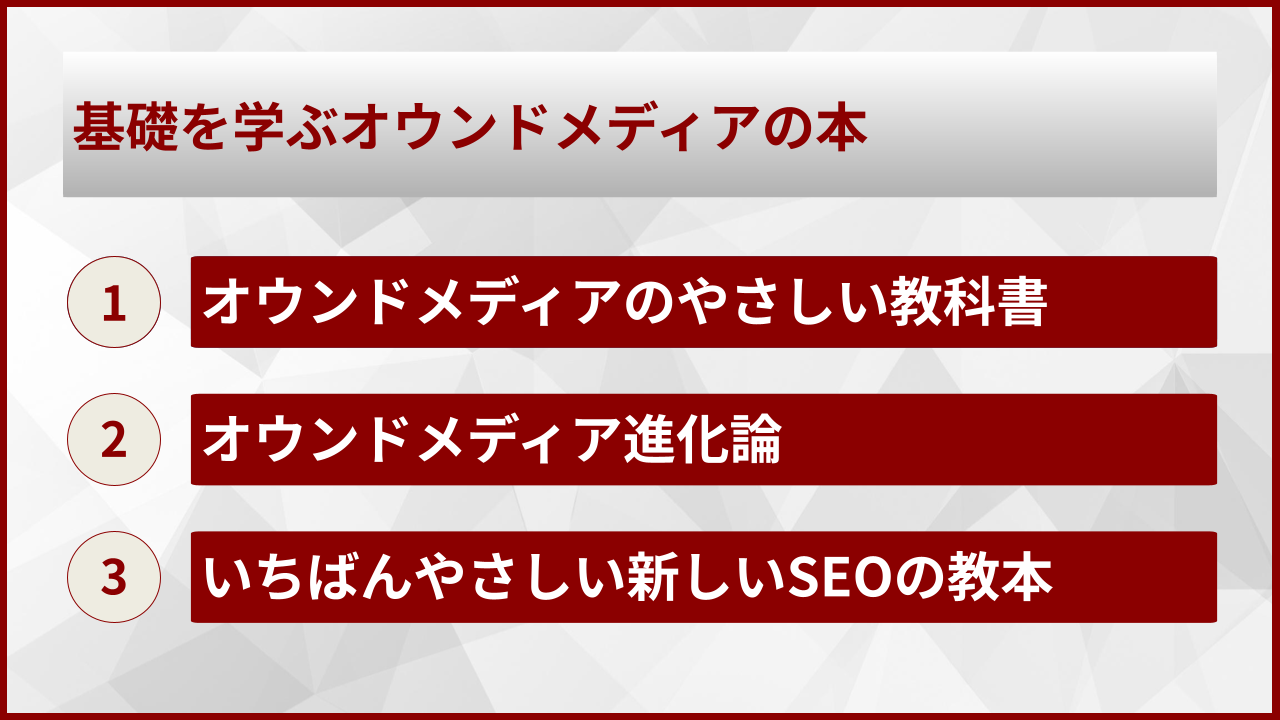 基礎を学ぶオウンドメディアの本