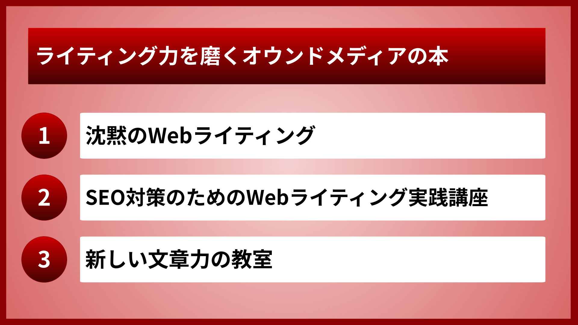 ライティング力を磨くオウンドメディアの本