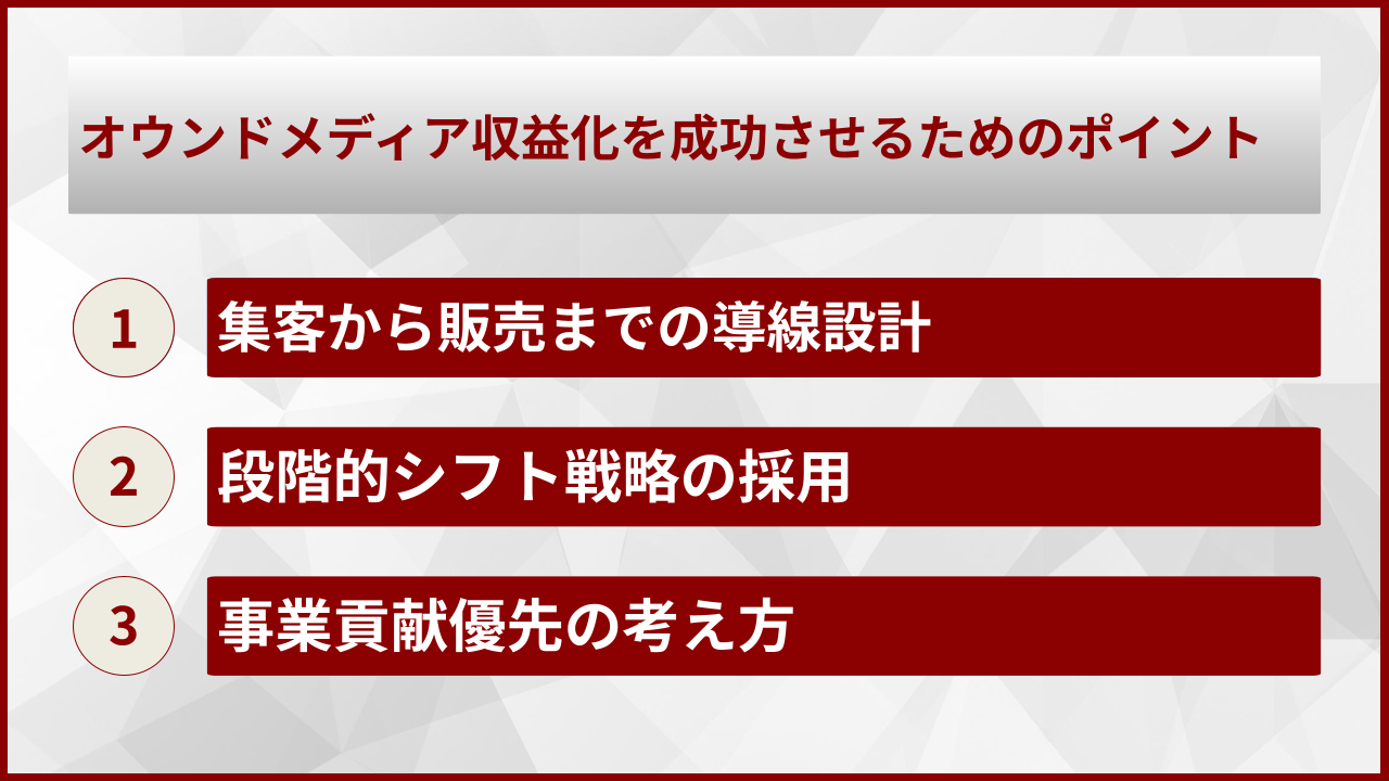 オウンドメディア収益化を成功させるためのポイント