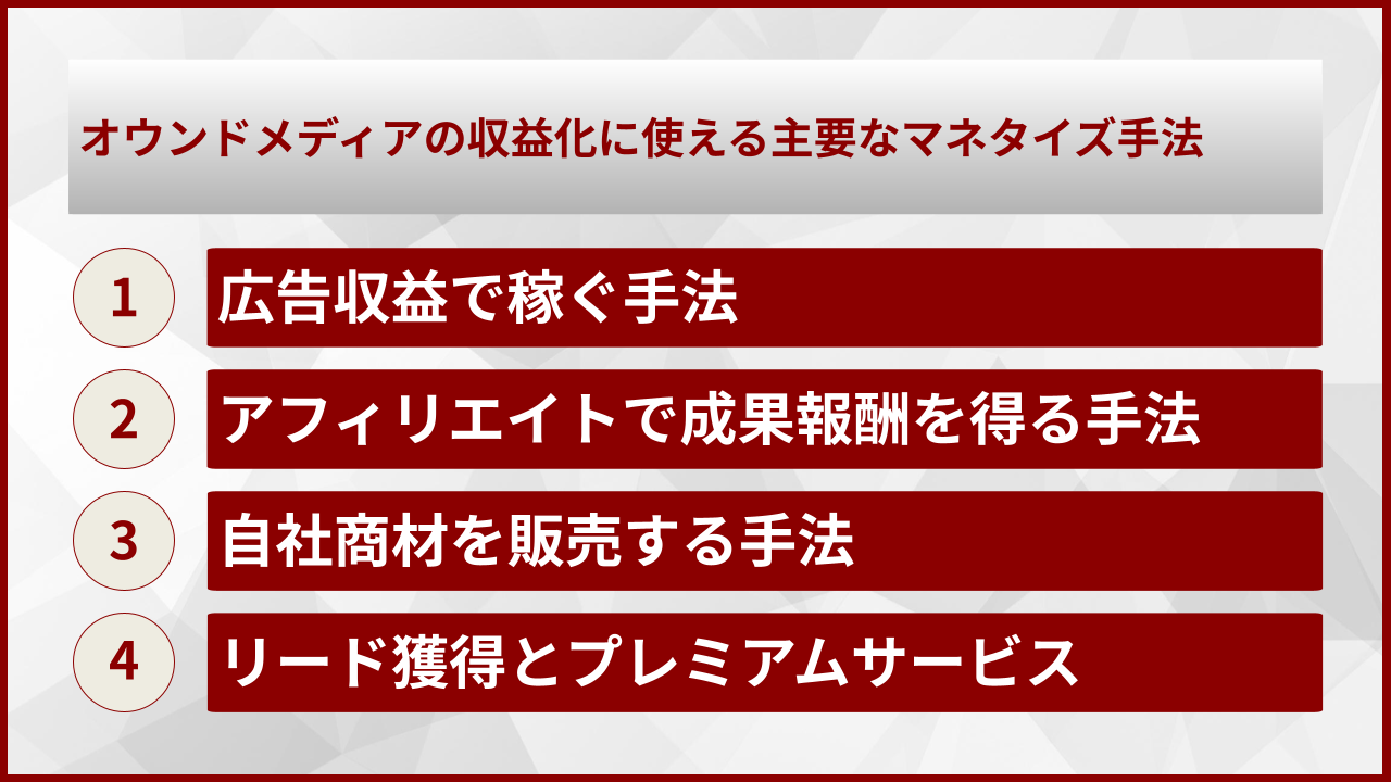 オウンドメディアの収益化に使える主要なマネタイズ手法