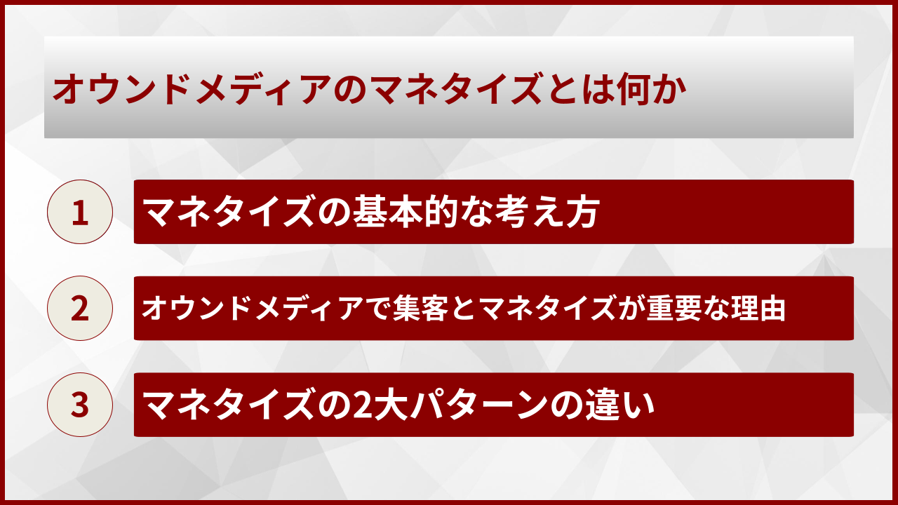 オウンドメディアのマネタイズとは何か