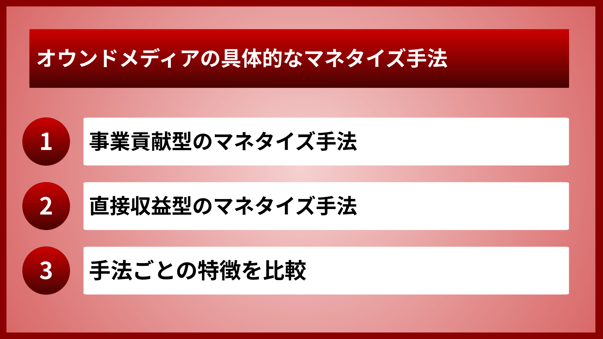オウンドメディアの具体的なマネタイズ手法