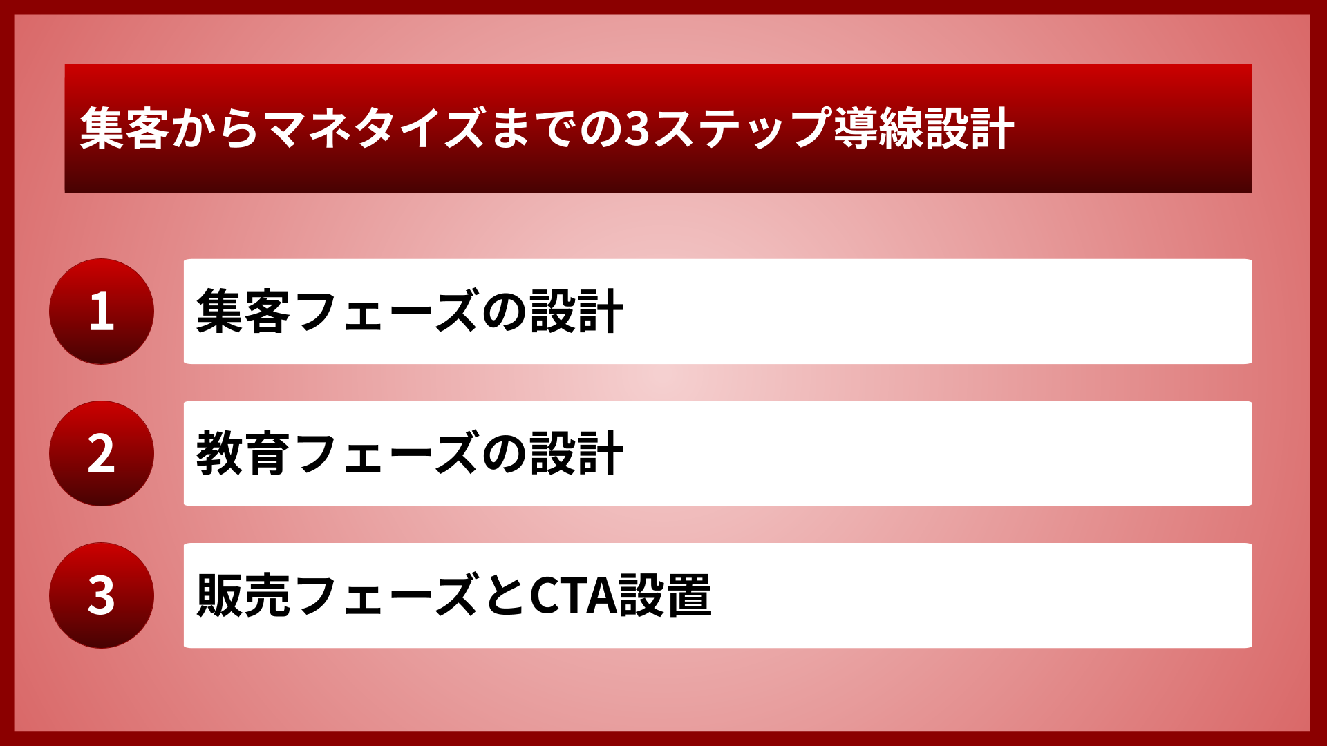 集客からマネタイズまでの3ステップ導線設計