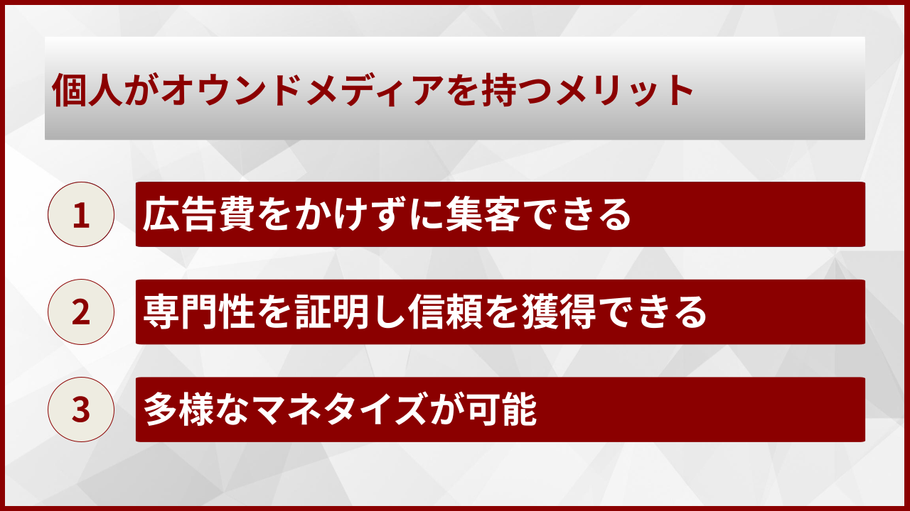個人がオウンドメディアを持つメリット
