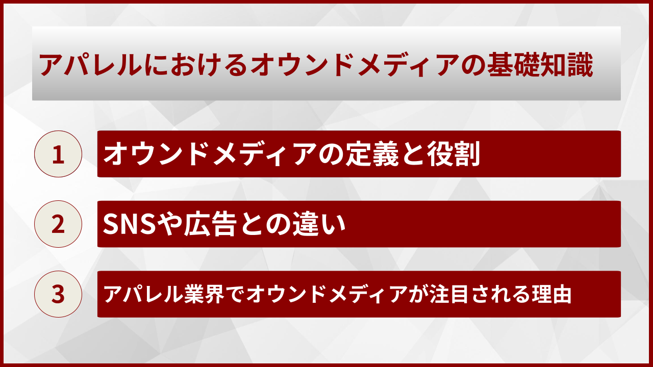 アパレルにおけるオウンドメディアの基礎知識