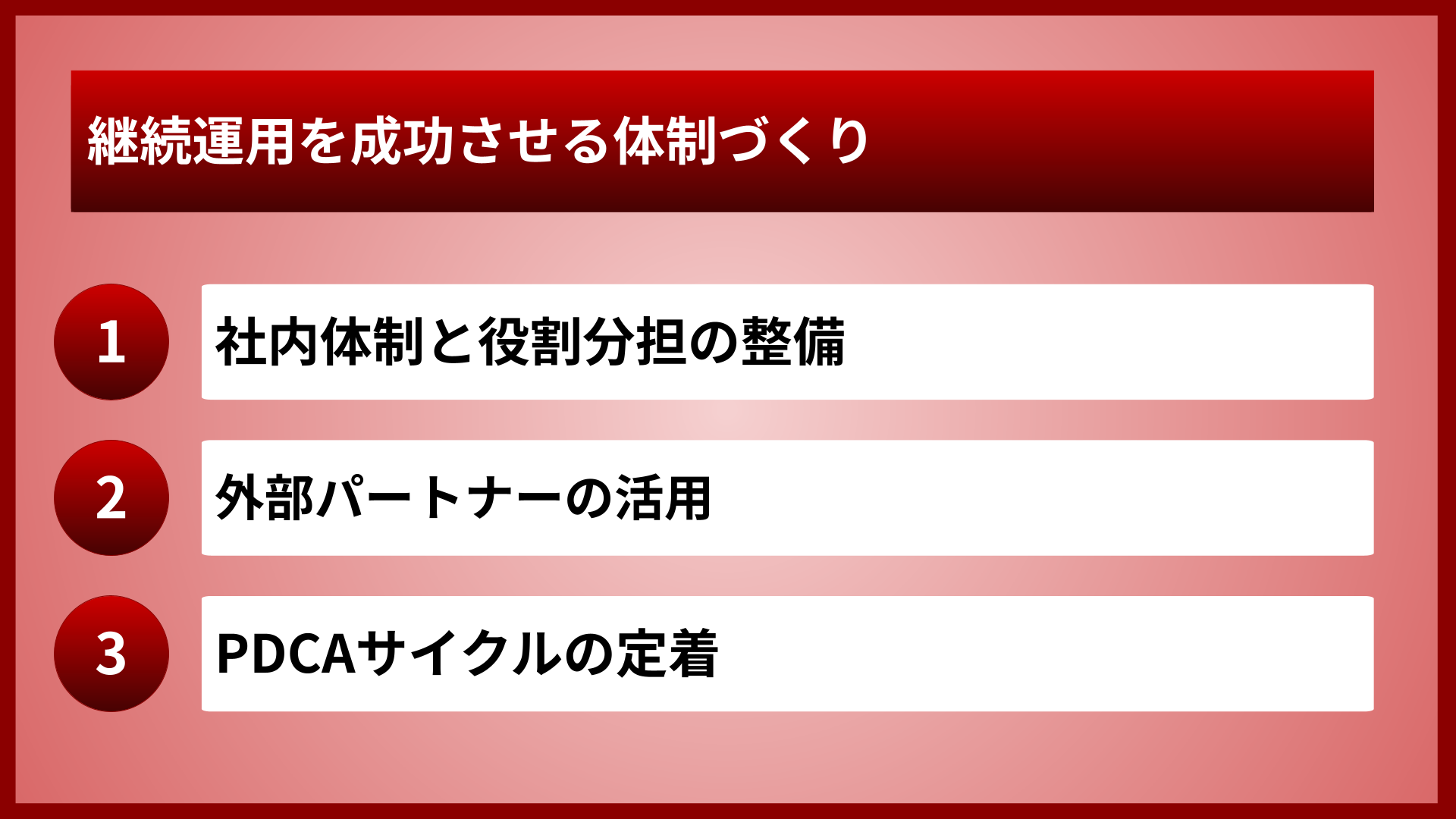 継続運用を成功させる体制づくり
