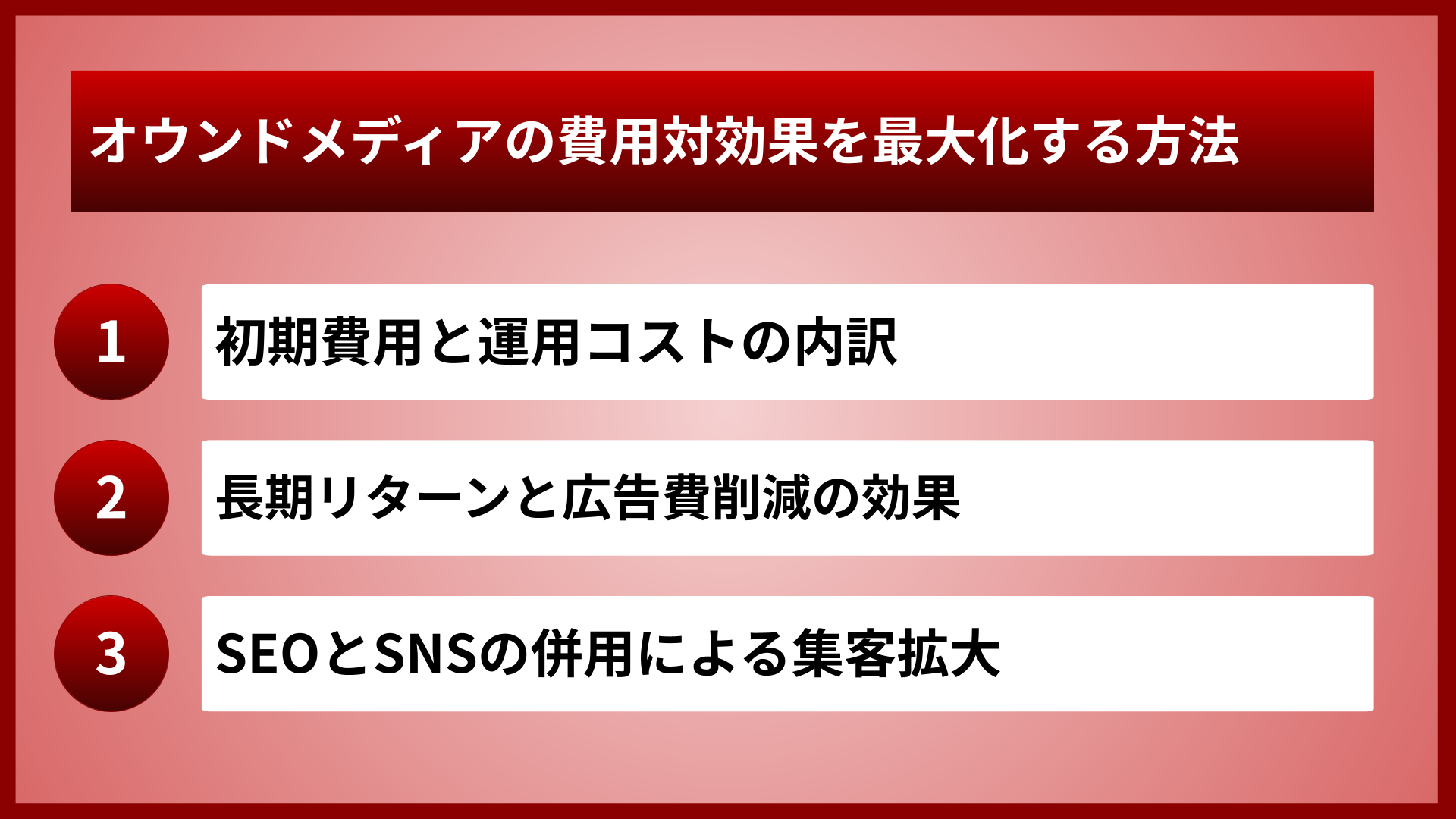 オウンドメディアの費用対効果を最大化する方法