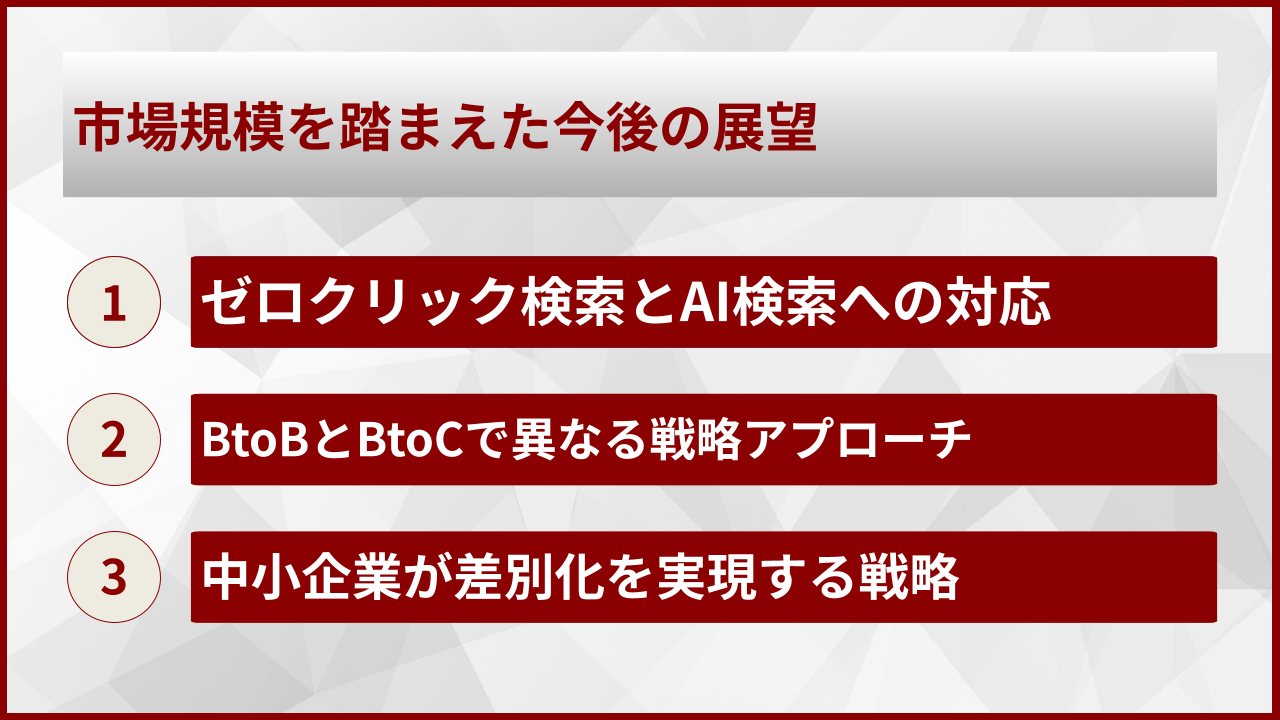 市場規模を踏まえた今後の展望