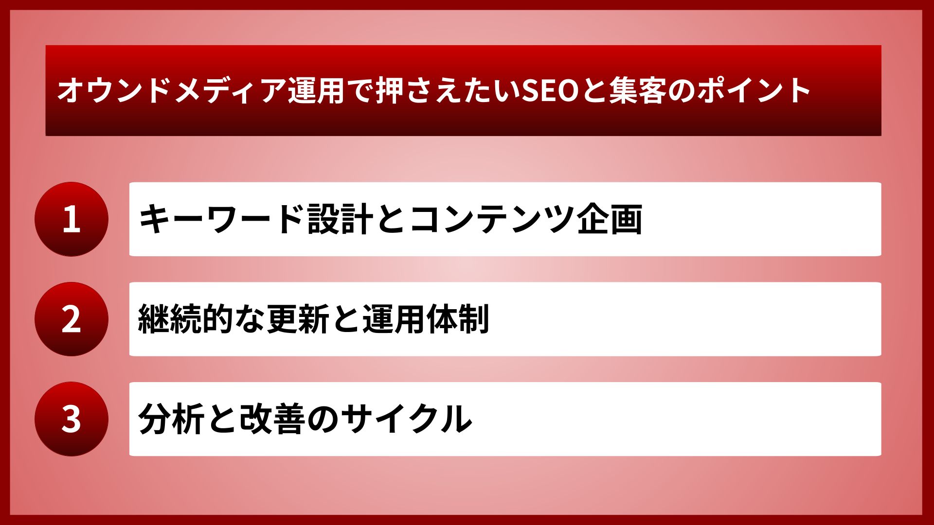 オウンドメディア運用で押さえたいSEOと集客のポイント