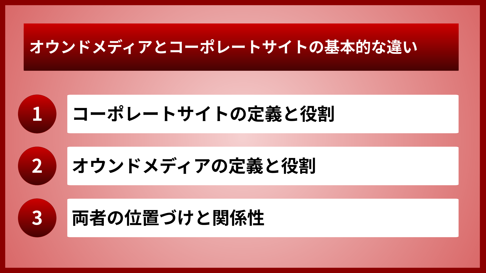 オウンドメディアとコーポレートサイトの基本的な違い
