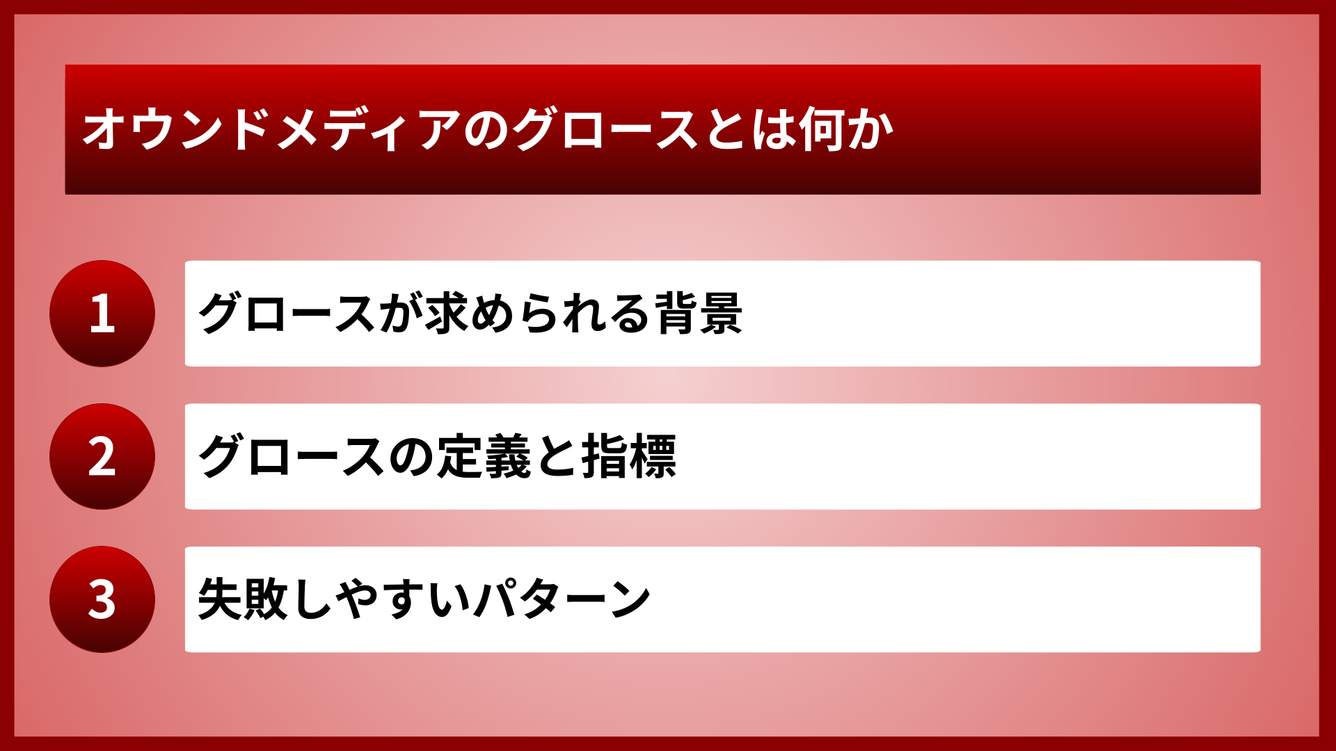 オウンドメディアのグロースとは何か