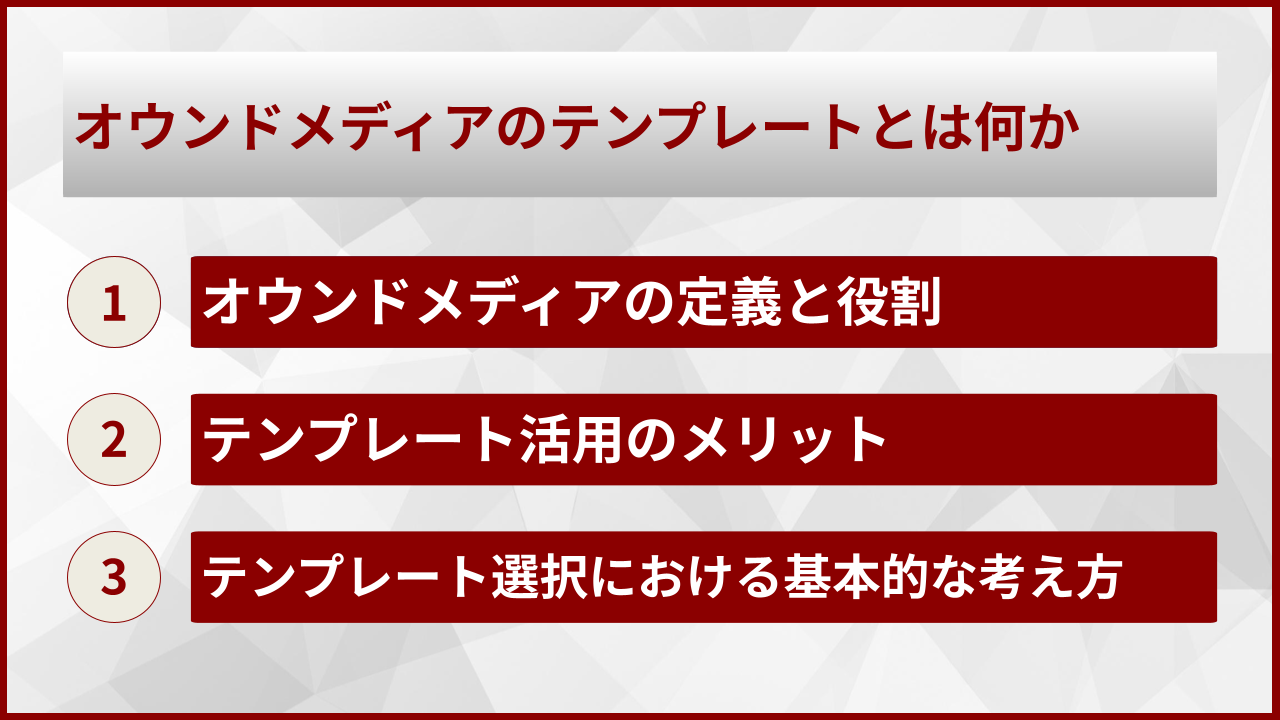 オウンドメディアのテンプレートとは何か
