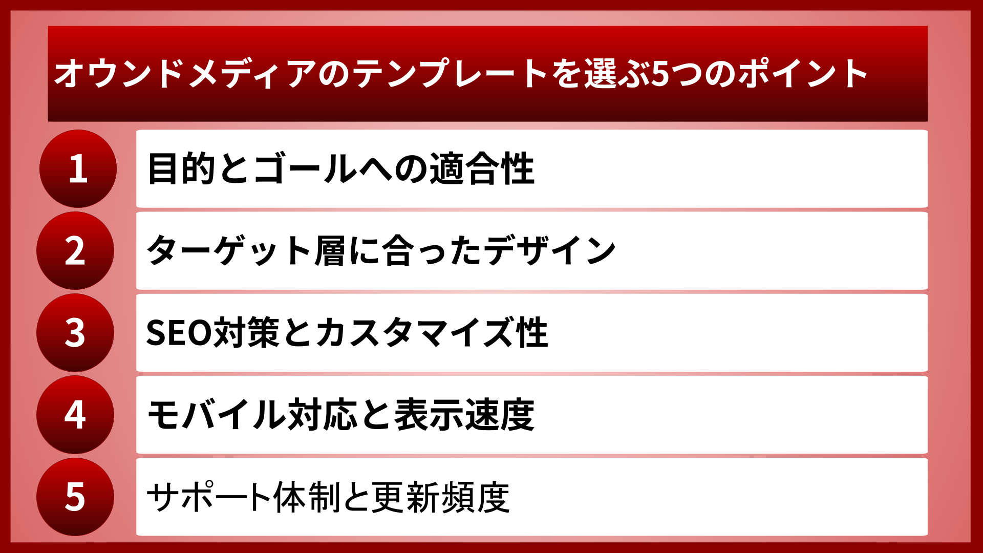 オウンドメディアのテンプレートを選ぶ5つのポイント