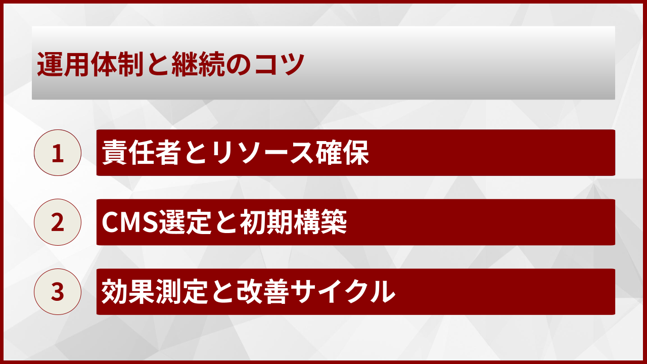 運用体制と継続のコツ