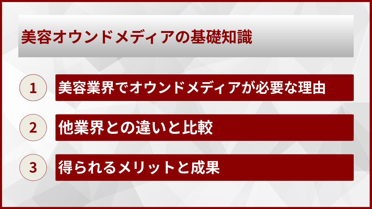 美容オウンドメディアの基礎知識