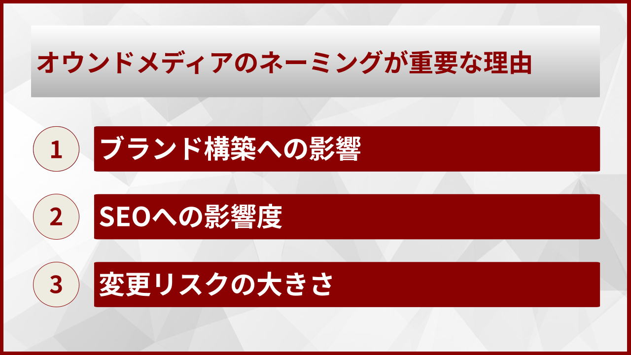 オウンドメディアのネーミングが重要な理由