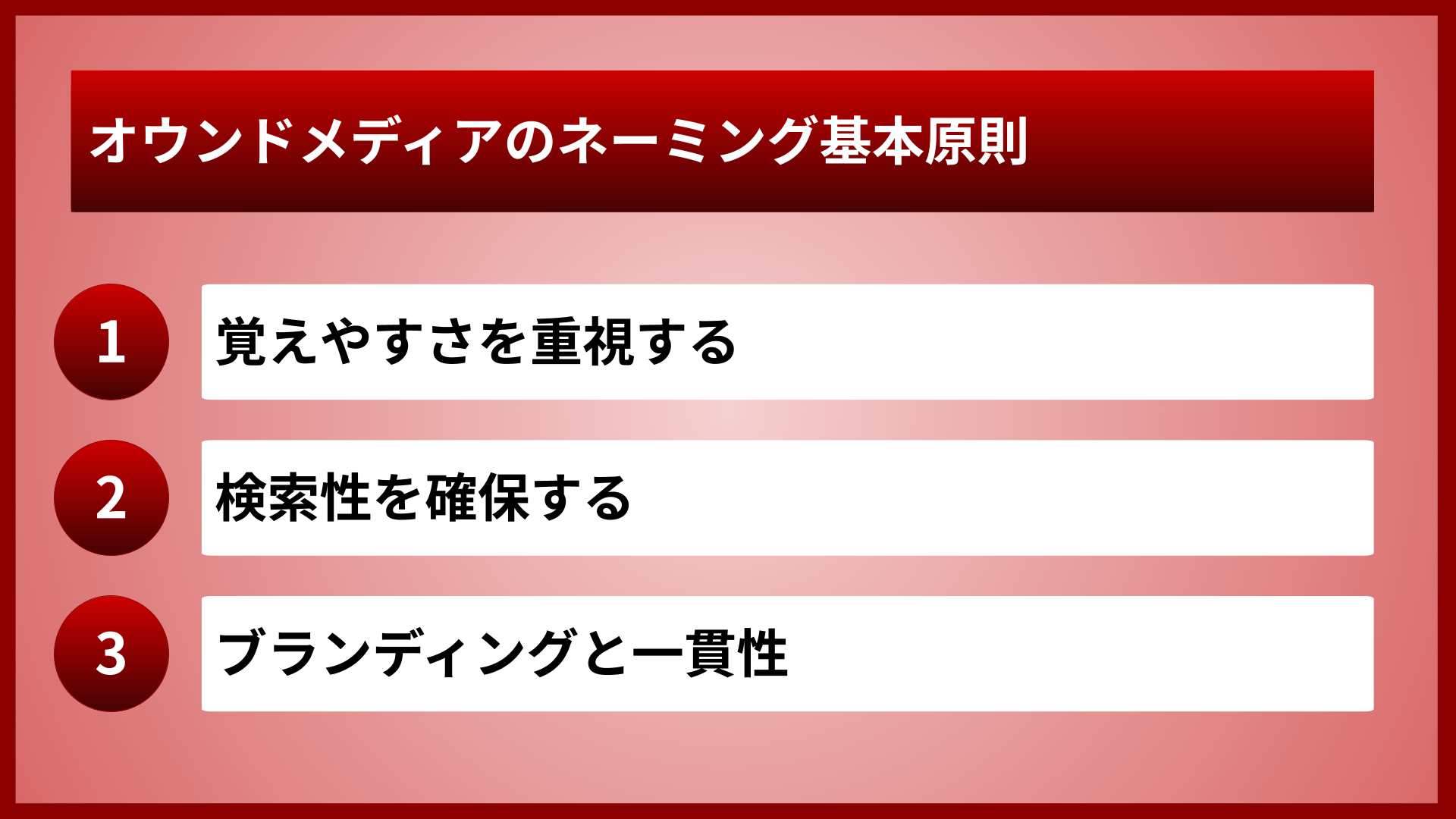 オウンドメディアのネーミング基本原則