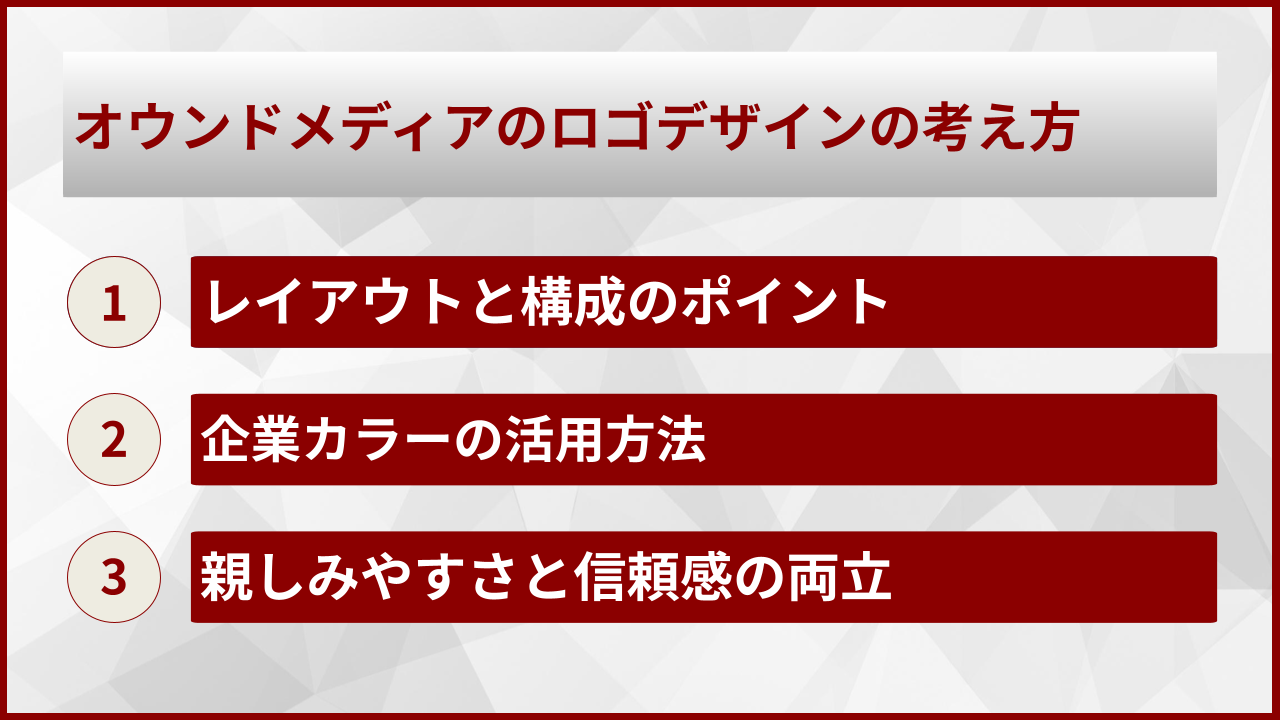 オウンドメディアのロゴデザインの考え方