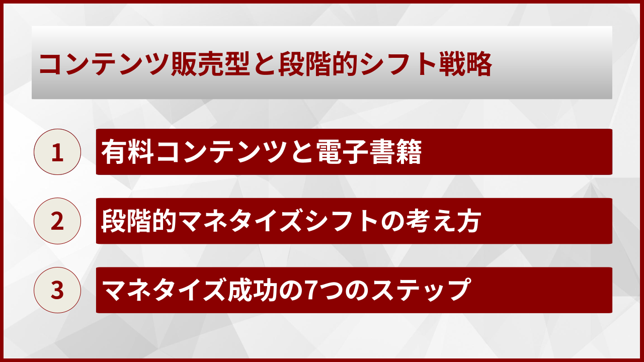 コンテンツ販売型と段階的シフト戦略
