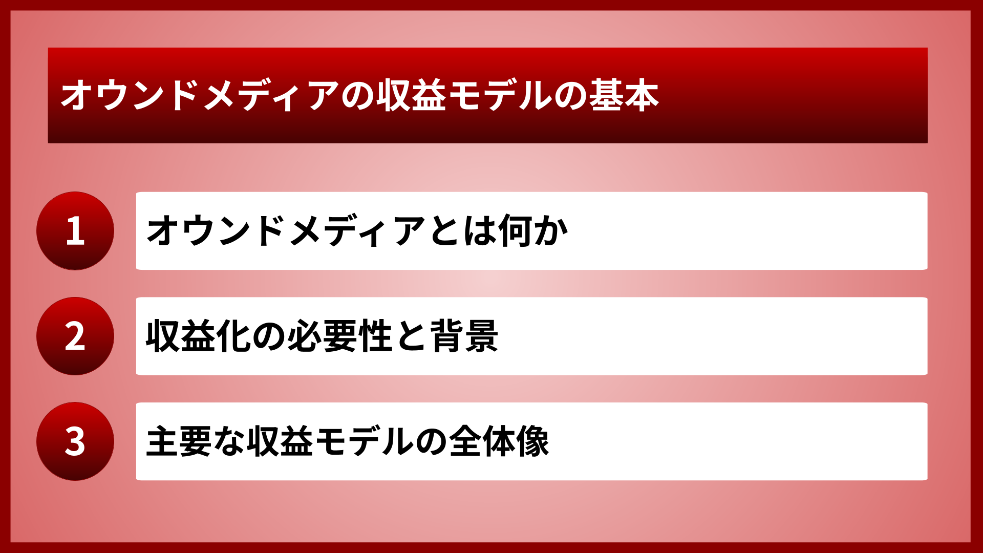 オウンドメディアの収益モデルの基本