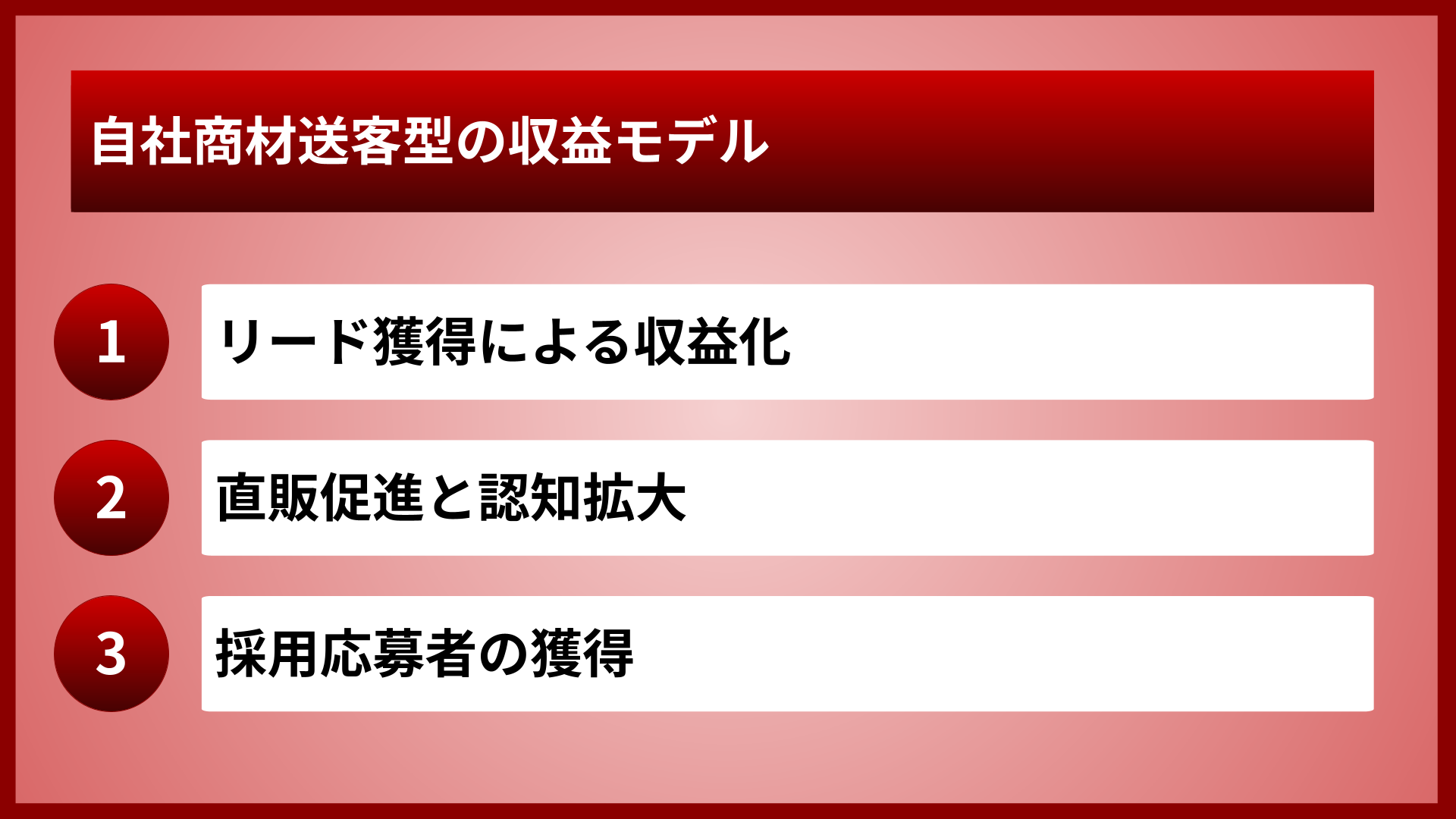 自社商材送客型の収益モデル