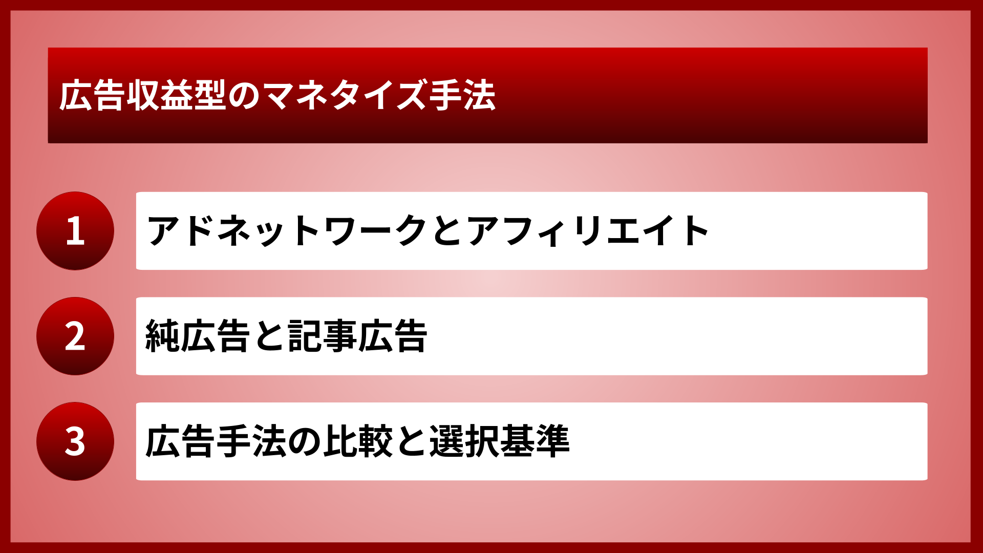 広告収益型のマネタイズ手法