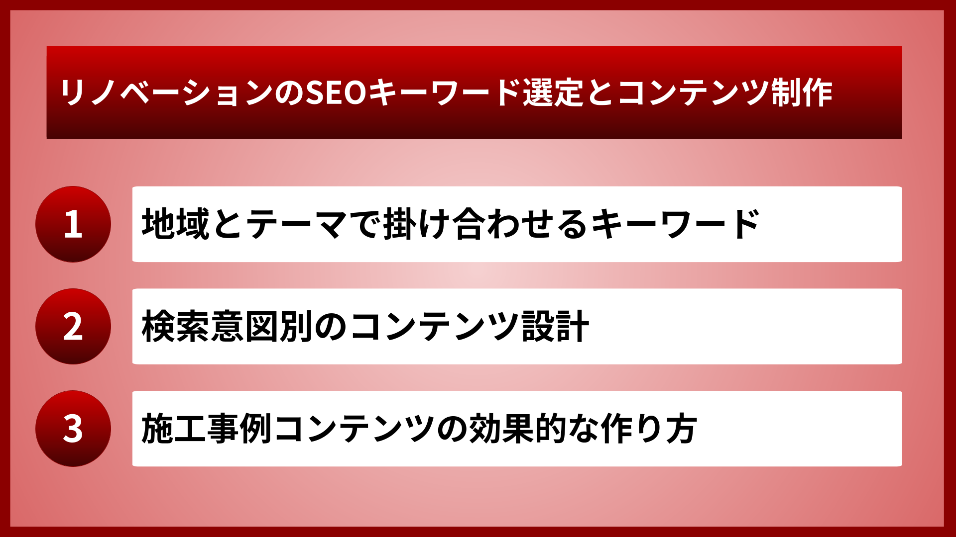 リノベーションのSEOキーワード選定とコンテンツ制作