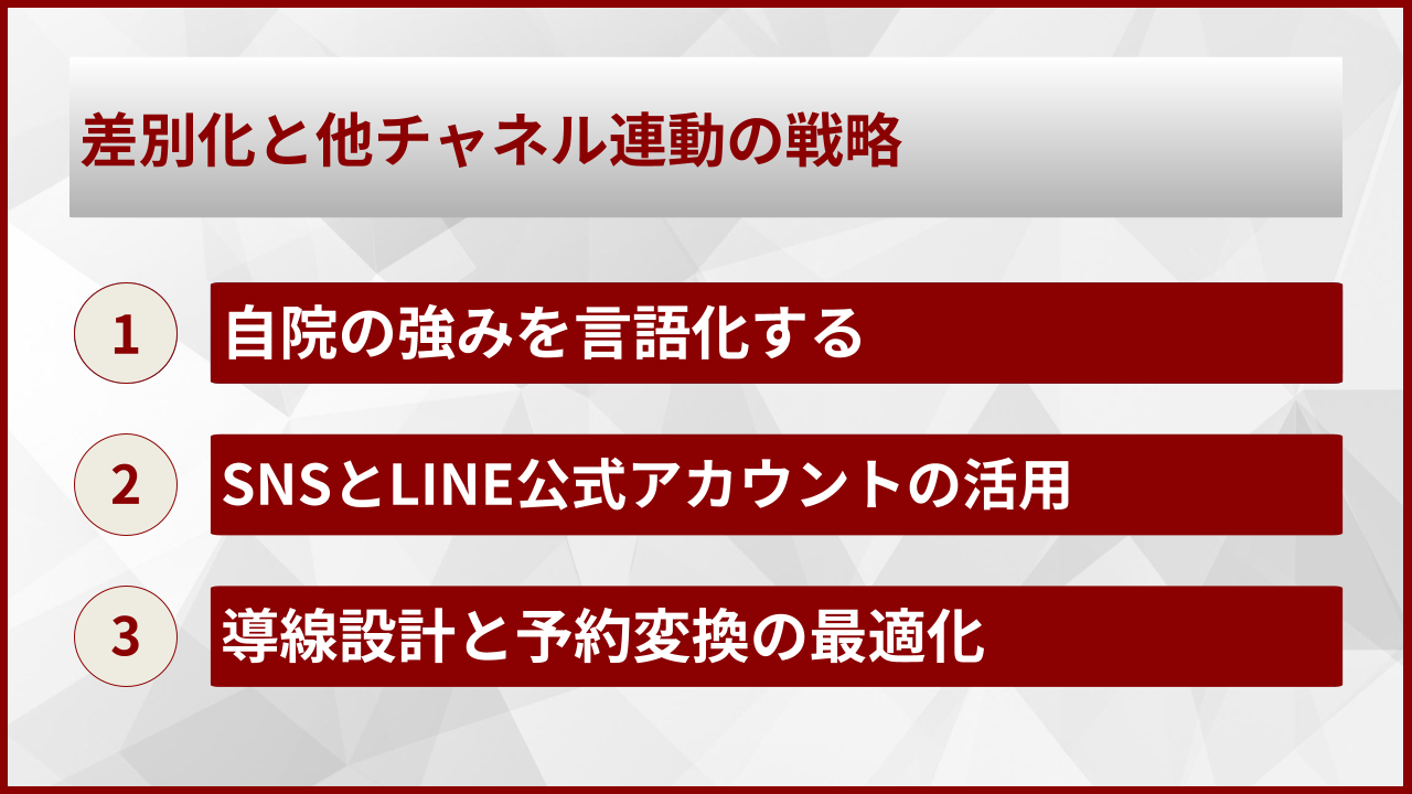 差別化と他チャネル連動の戦略