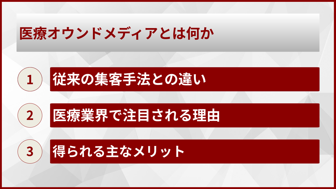 医療オウンドメディアとは何か