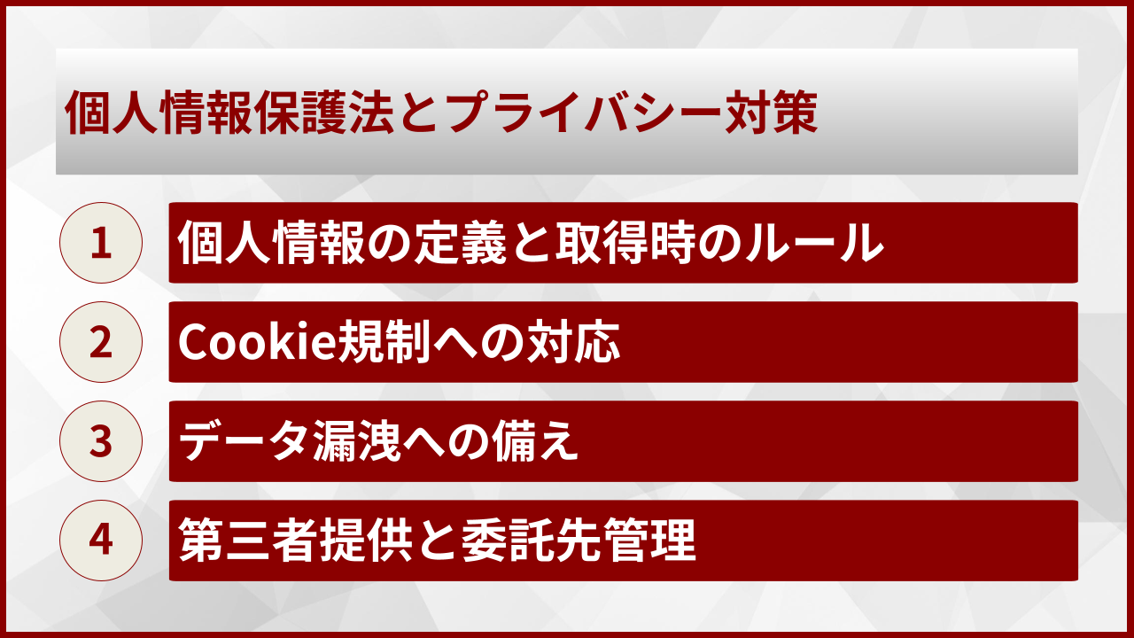 個人情報保護法とプライバシー対策