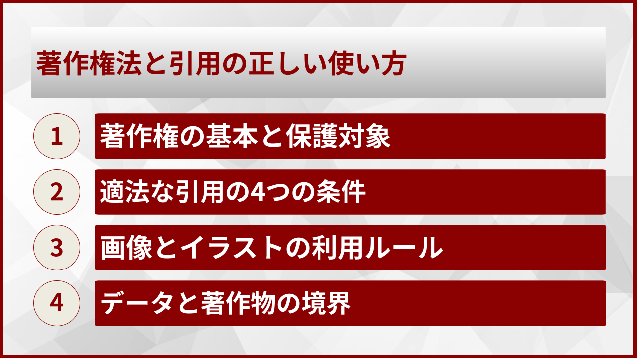 著作権法と引用の正しい使い方