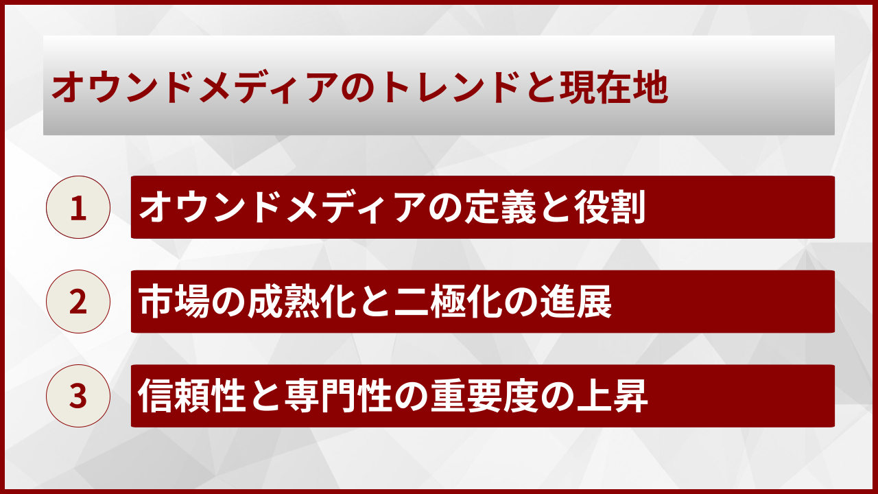 オウンドメディアのトレンドと現在地