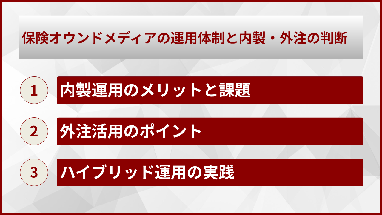 保険オウンドメディアの運用体制と内製・外注の判断
