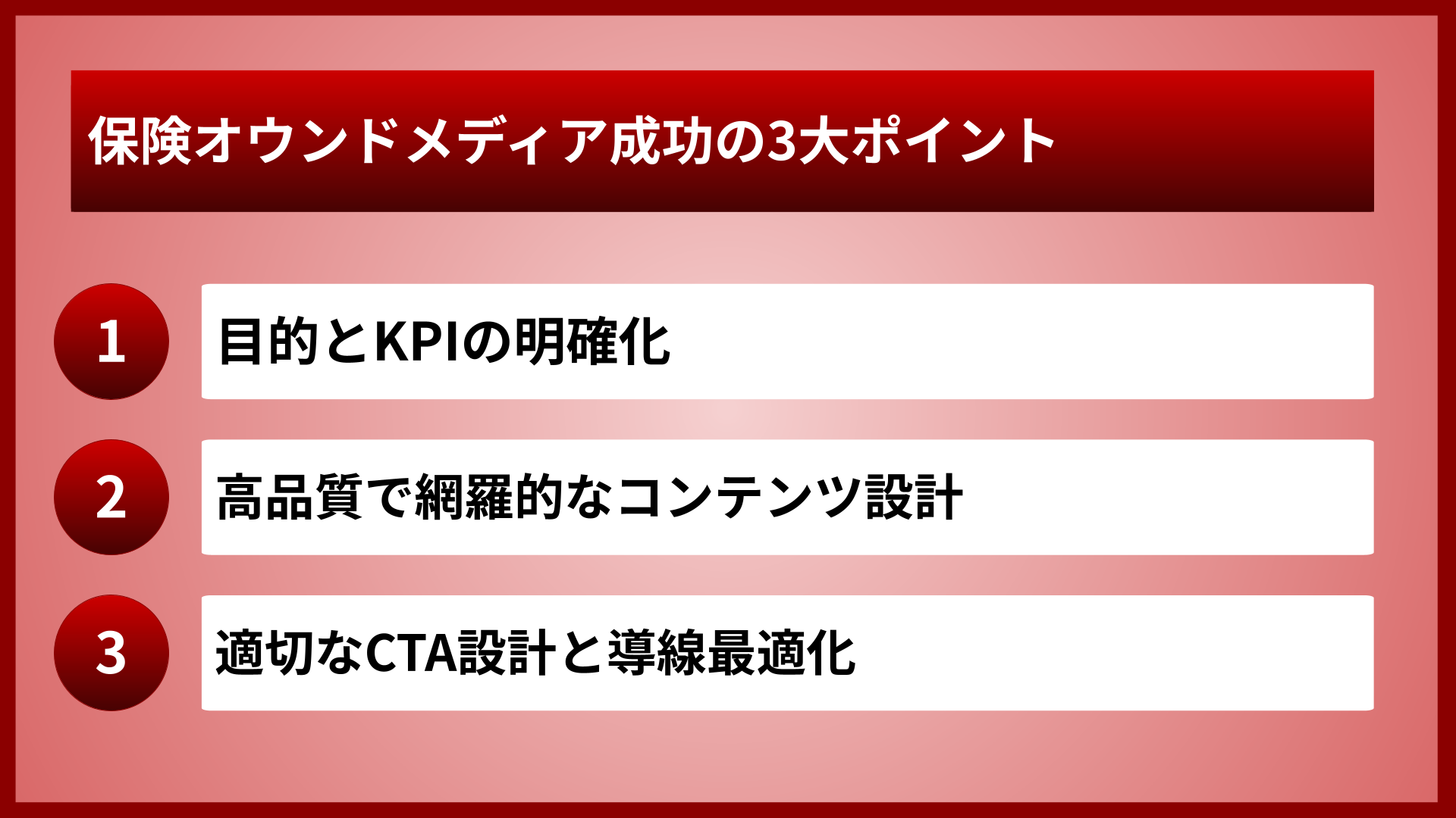 保険オウンドメディア成功の3大ポイント
