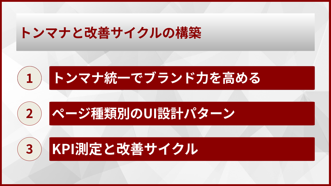 トンマナと改善サイクルの構築