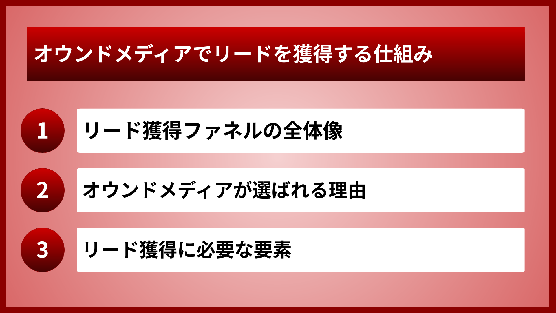 オウンドメディアでリードを獲得する仕組み