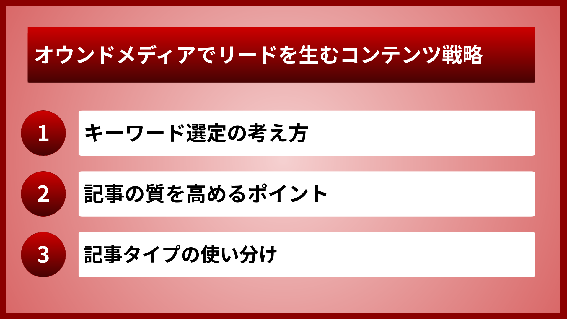 オウンドメディアでリードを生むコンテンツ戦略