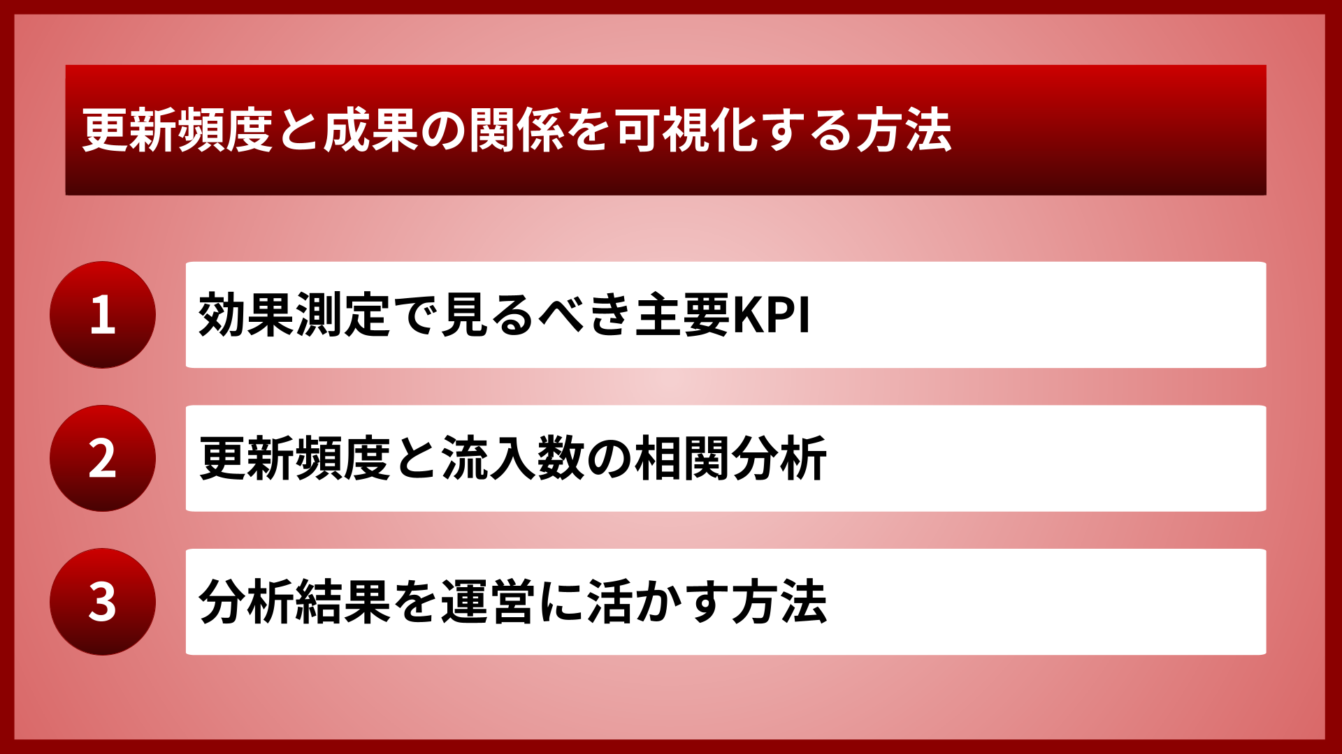 更新頻度と成果の関係を可視化する方法